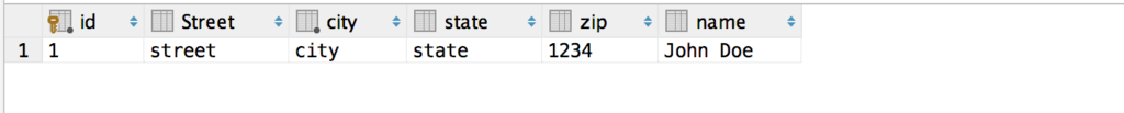 embedded hibernate